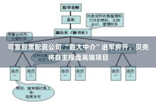 可靠股票配资公司 “最大中介”进军房开，贝壳将自主操盘高端项目