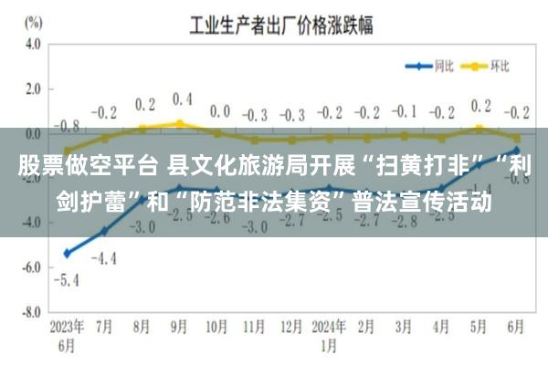 股票做空平台 县文化旅游局开展“扫黄打非”“利剑护蕾”和“防范非法集资”普法宣传活动